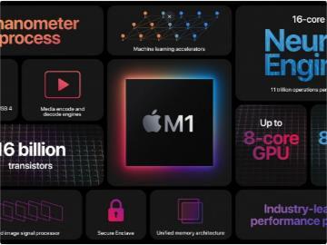 M1芯片誕生記 蘋果揭秘三年研發歷程，軟件與硬件的深度融合之路